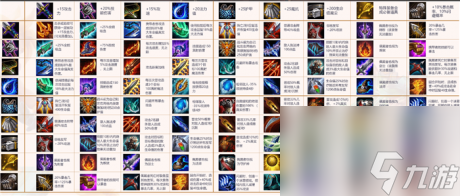英雄联盟云顶之弈光怎么合成lol云顶之弈光之护符合成方法一览