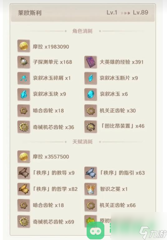 原神莱欧斯利突破材料一览_原神莱欧斯利突破材料