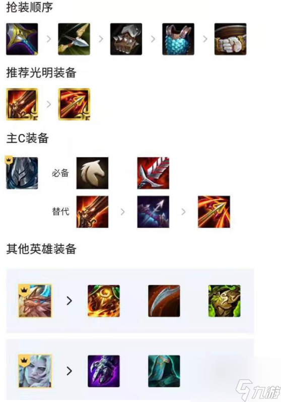 云顶铁骑武器怎么玩？[云顶之弈]