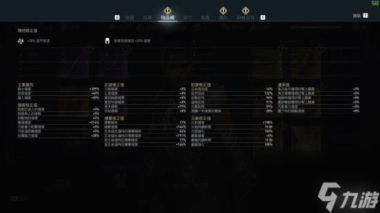 刺客信条枭雄技能加点推荐什么？