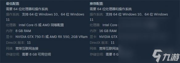 《猛兽派对》游戏汉化方法攻略