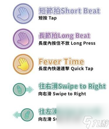 美股达人怎么达到s级
