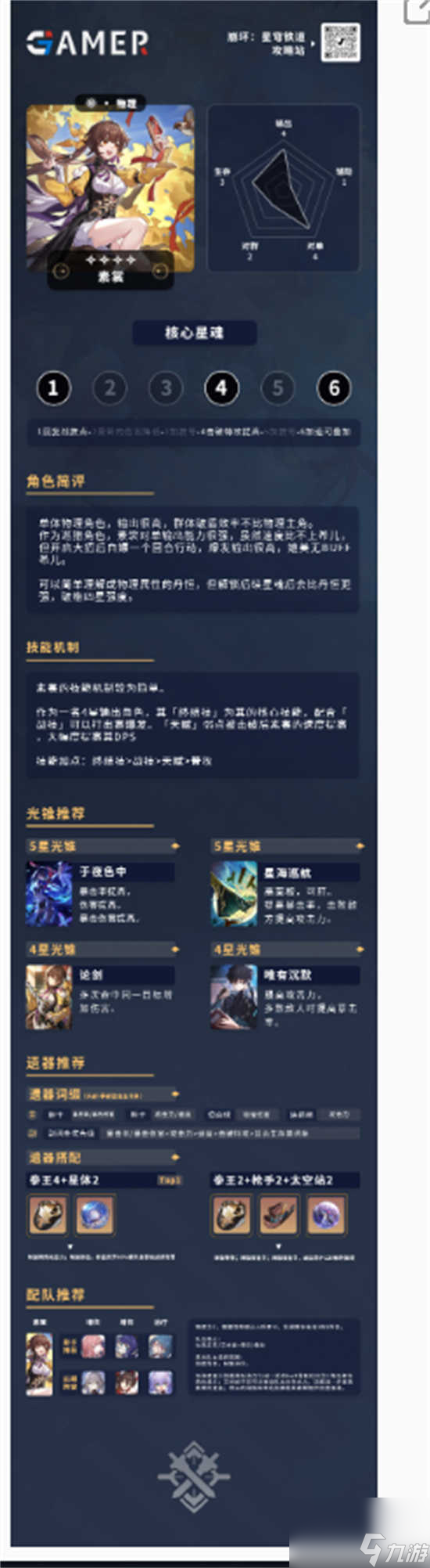 崩坏星穹铁道素裳角色怎么培养呢 崩坏星穹铁道素裳角色的培养全攻略