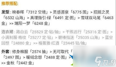 奇迹暖暖湖畔天鹅怎么高分过关 湖畔天鹅高分攻略