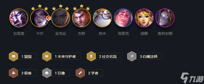 云顶之弈赏金猎人羁绊怎么运营？[云顶之弈]