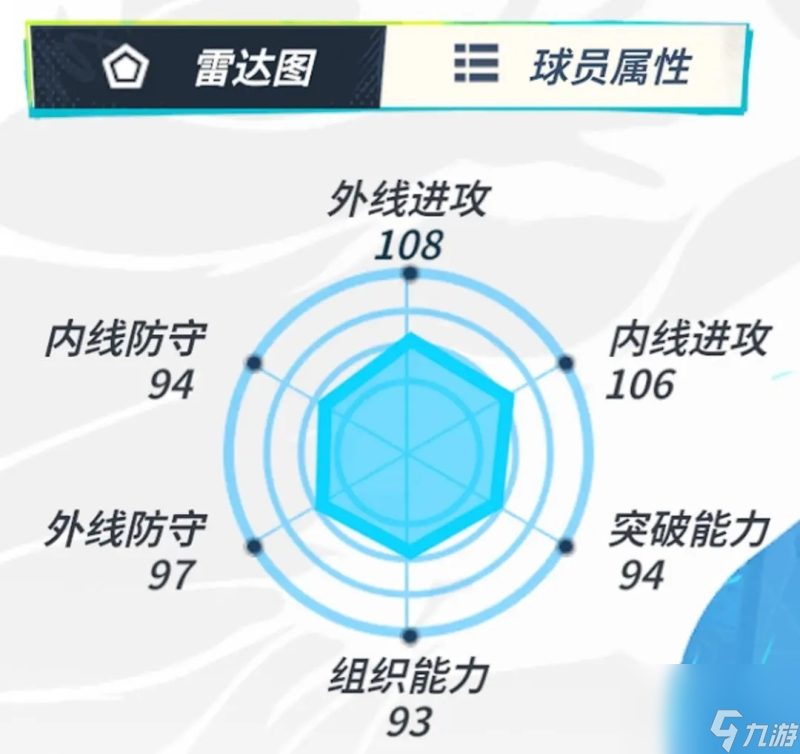 全明星街球派对张阳强吗
