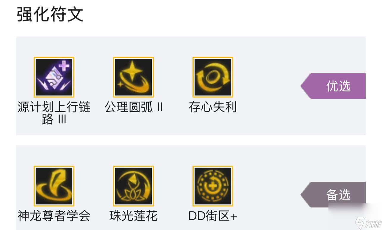 云顶之弈s7.5赛季的神龙尊者阵容怎么玩？[云顶之弈]