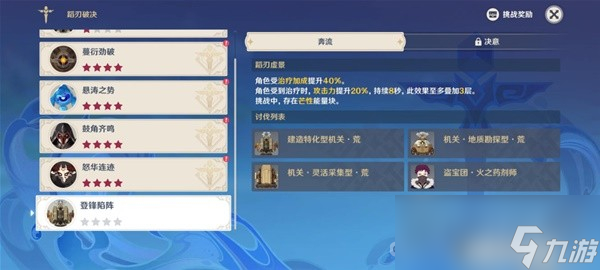 《原神》4.0蹈刃破决活动第六天攻略
