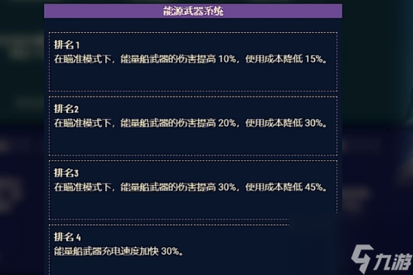 星空游戏能量武器系统有什么用-星空游戏能量武器系统作用介绍