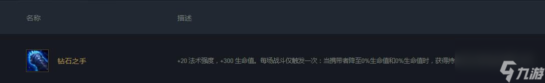 云顶之弈S7中9金鳞龙装备建议给谁？[云顶之弈]