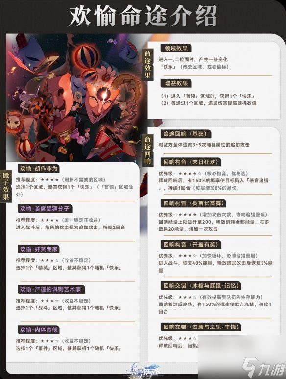 《崩坏星穹铁道》寰宇蝗灾欢愉命途攻略 欢愉命途阵容搭配打法