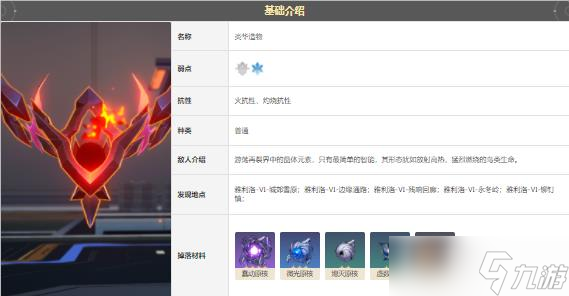崩坏星穹铁道蠢动原核在哪里 材料获得攻略