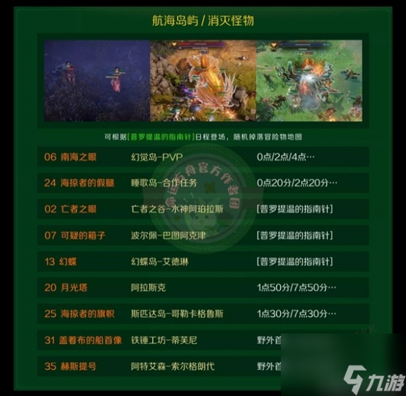 《命运方舟》快速获取航海冒险物教程
