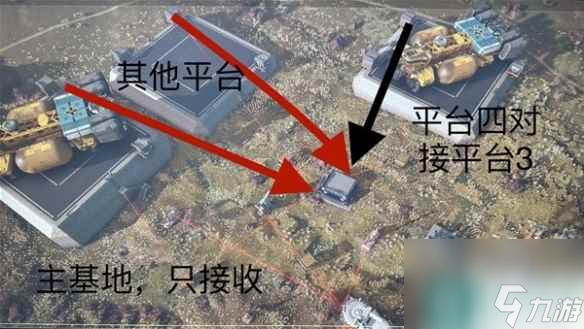 《星空》怎么建造货运链接？货运链接建造方法