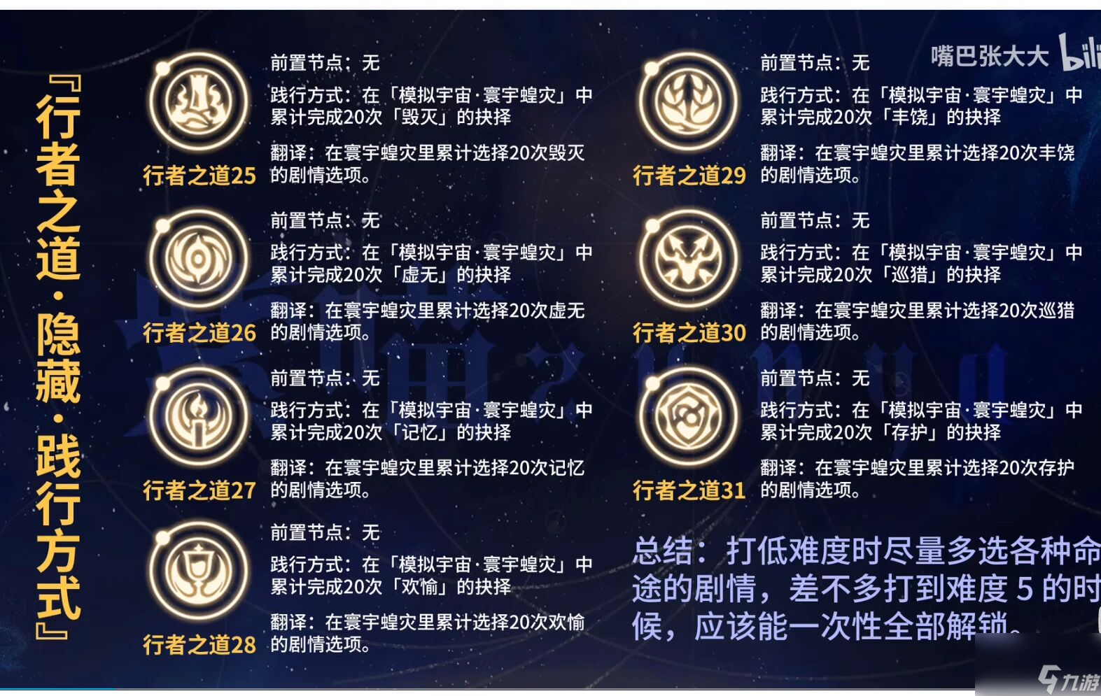崩坏星穹铁道隐藏行者之道怎么触发