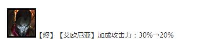 云顶之弈13.14版本正式服烬削弱介绍