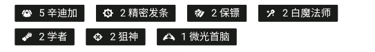 云顶2022狙神阵容怎么搭配？[云顶之弈]