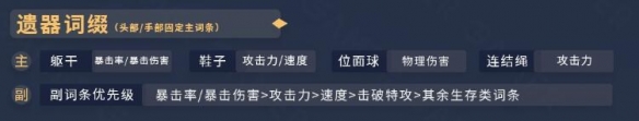 崩坏星穹铁道素裳角色怎么培养呢 崩坏星穹铁道素裳角色的培养全攻略