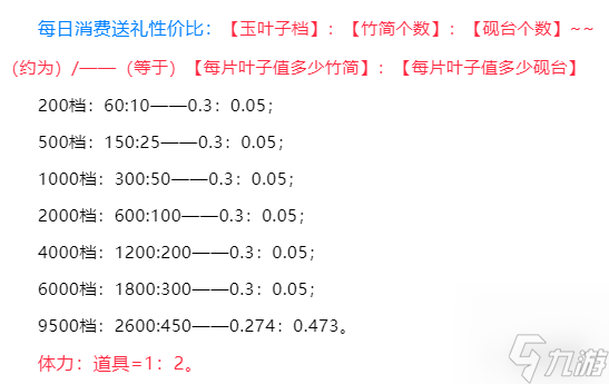 《侠客梦》桃李满门 7000-1400以及传说铸魂宝箱如何拿