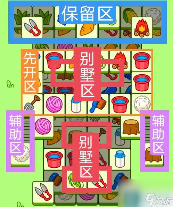 羊了个羊9月12日关卡怎么过