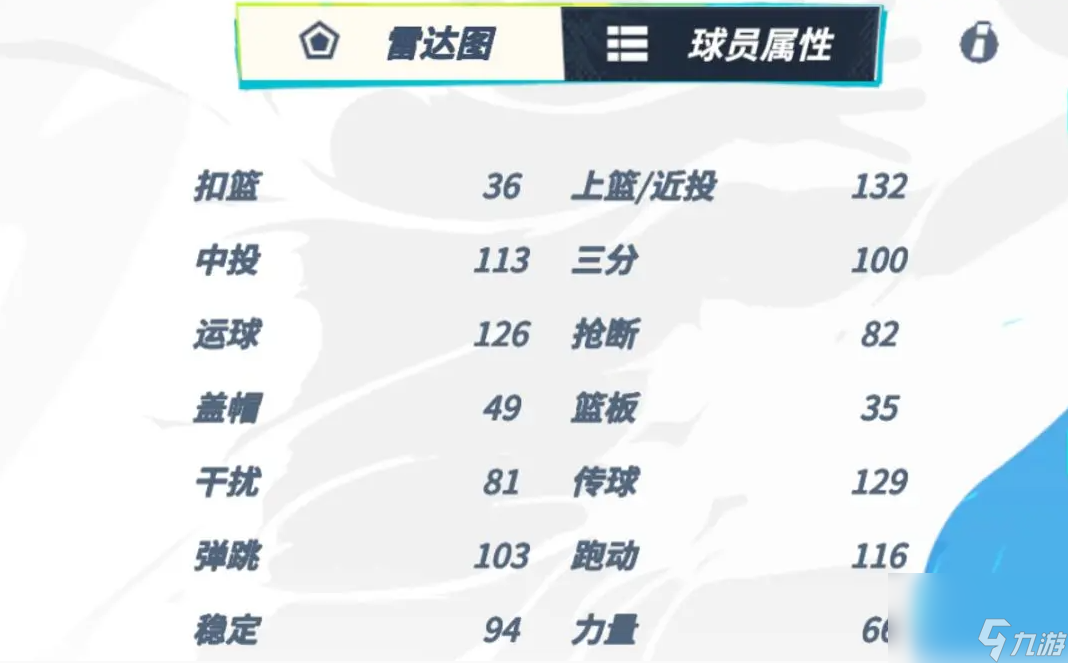 《全明星街球派对》罗斯介绍一览高玩秘籍
