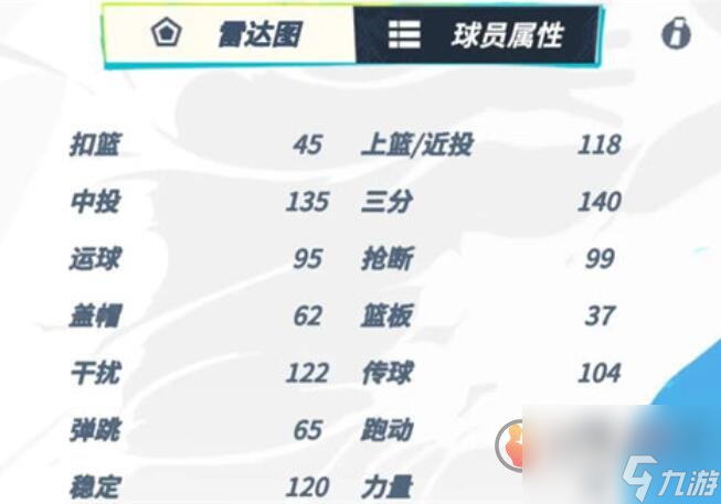 全明星街球派对汤普森怎么样 汤普森强度介绍