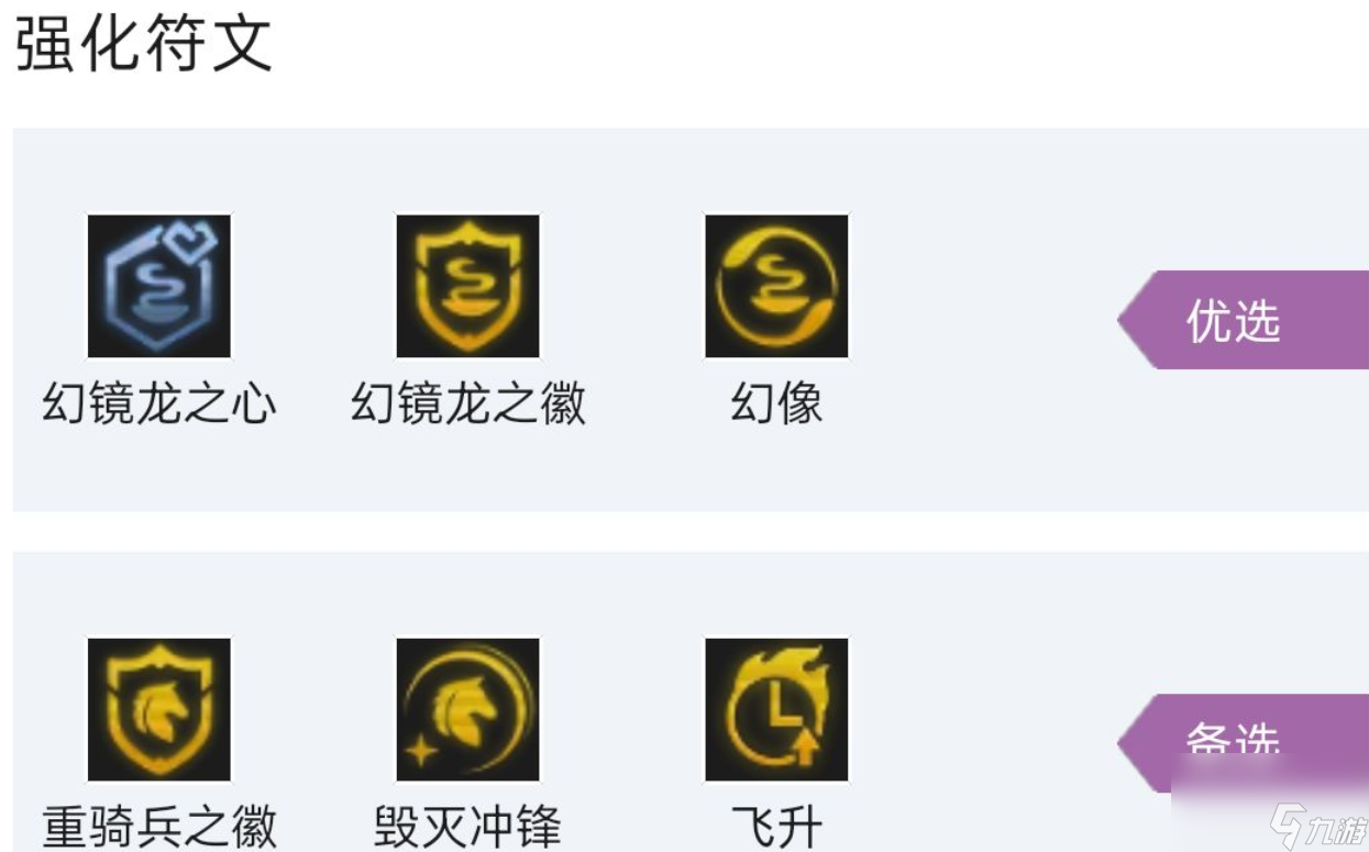 云顶之弈S7幻境龙雷霆过载阵容怎么玩？[云顶之弈]