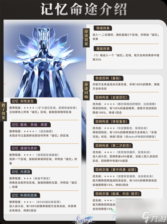 崩坏星穹铁道寰宇蝗灾记忆命途怎么打 寰宇蝗灾记忆命途打法攻略