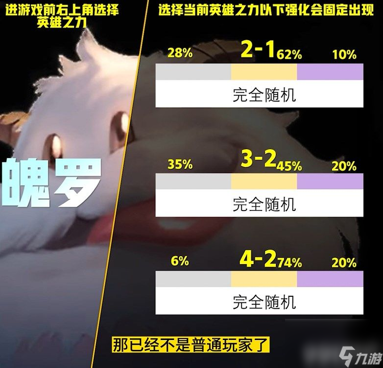 云顶之弈S9英雄之力应该如何选择 英雄之力选择推荐