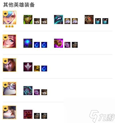 云顶四执法官阵容怎么玩？[云顶之弈]