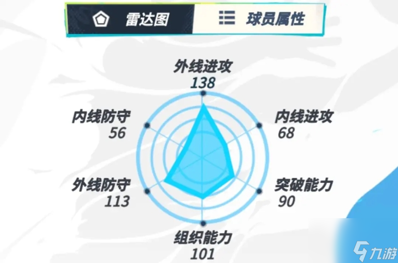 全明星街球派对汤普森好用吗