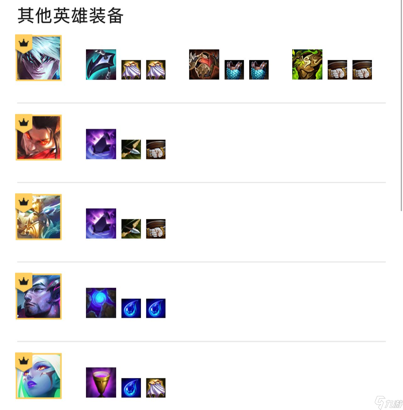 云顶之弈s7.5赛季的神龙尊者阵容怎么玩？[云顶之弈]