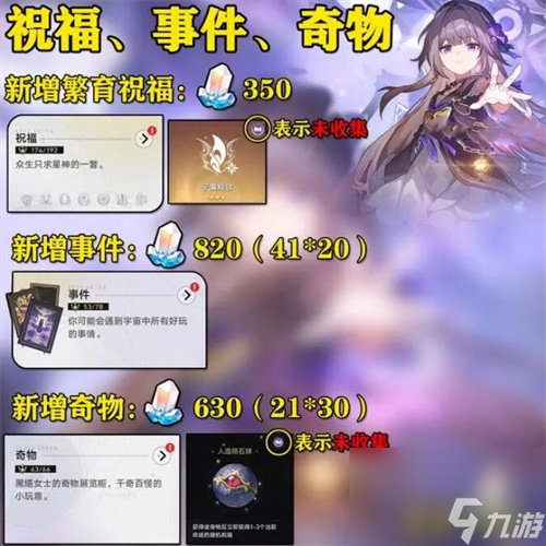 崩坏星穹铁道寰宇蝗灾活动怎么玩 崩坏星穹铁道寰宇蝗灾奖励一览