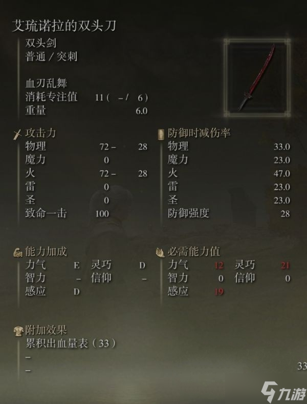 艾尔登法环艾琉诺拉的双头刀怎么获得