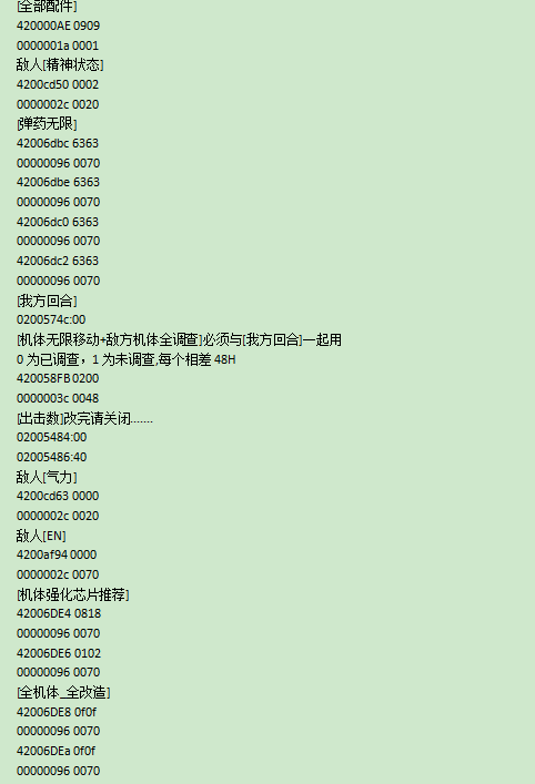 当然不同平台在金手指方面也会有所不同,以下为gba平台的金手指代码